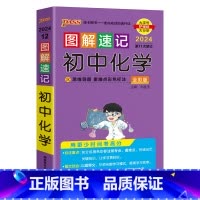 化学 初中通用 [正版]2024新版图解速记初中物理公式定律知识点汇总速查速记背记手册基础知识大全八九年级初二三中考备考