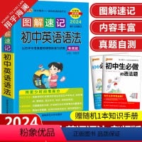图解速记-初中英语语法 初中通用 [正版]2024新版图解速记初中英语语法大全 考频版初中英语语法全解pass绿卡图书初