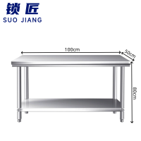 锁匠 操作台