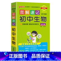 生物 初中通用 [正版]2024图解速记初中古诗文RJ人教版七八九年级语文古诗词全解一本通文言文翻译详解pass绿卡图书