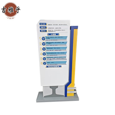 吉雅乎 导视牌 镀锌板烤漆 1700X750mm 个