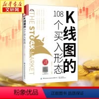 [正版]K线图的108个买入形态 富家益 炒股技术 新股民初学K线技术入门参考书 股票基础入门知识 中国纺织出版社