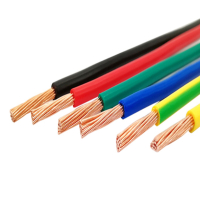 华科中缆 铜芯多股软电源线ZR-BVR 450/750V 1.5 /卷