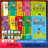 十本套装 初中通用 [正版]2024版pass绿卡图书图解速记初中古诗文全彩版初中文言文全解初一初二初三七八九年级中考语