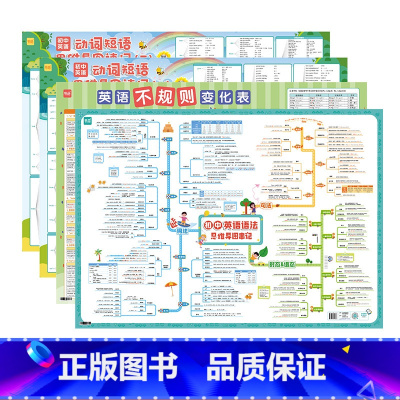 [❤99%推荐,4张]语法+不规则+动词短语 初中通用 [正版]初中英语语法思维导图速记知识点视频讲解专项大全解墙贴挂图
