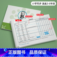 [正版]艾宾浩斯遗忘曲线记忆本英语单词本记忆本小学生笔记本记生词温习复习计划本词汇默写本大纲词汇背诵打卡计划本积累单词
