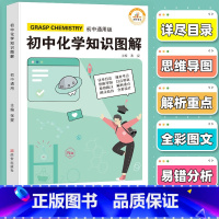 初中化学知识图解 初中通用 [正版]初中数学题型方法全归纳 知识点图解一本大全 数学公式解题技巧初中一二三中考总复习七八