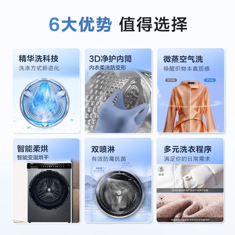 海尔直驱洗烘一体机XQG100-HBD14166PROL