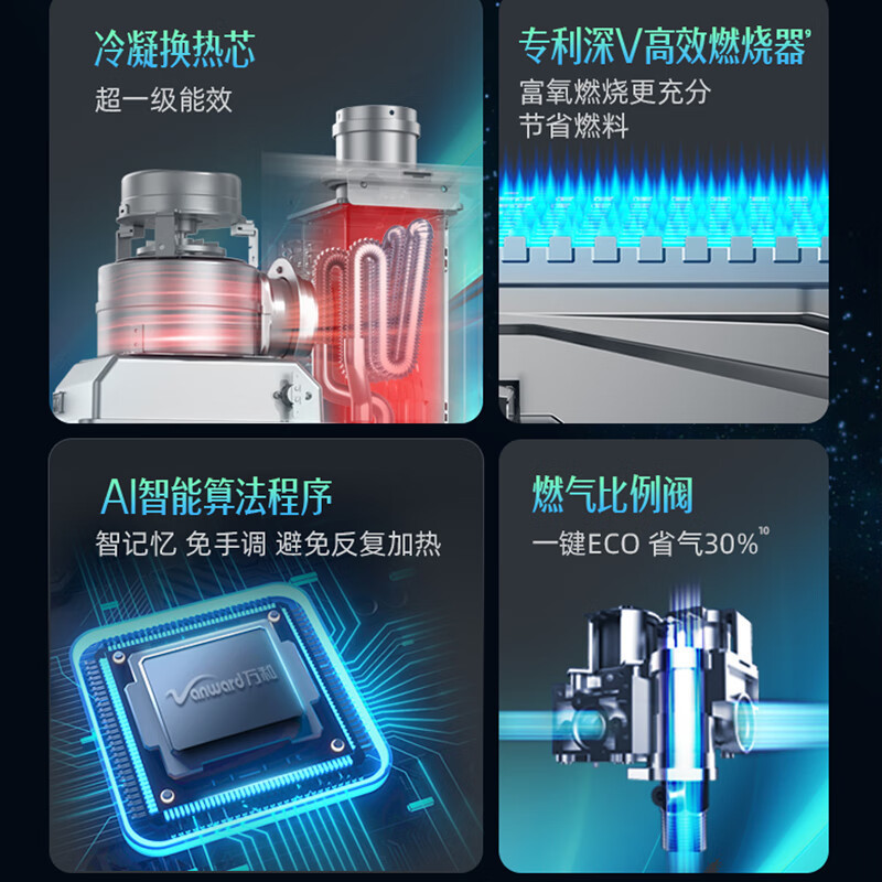 万和VanwardLS7D燃气热水器零冷水 水伺服电家用一级能效 天然气 16L JSLQ27-LS7D16
