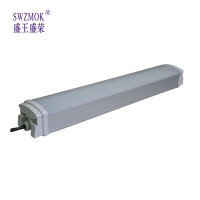 盛王盛荣 三防灯