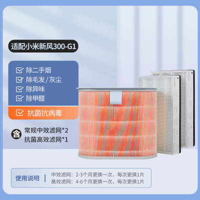 适配小米新风滤芯G1-300[抗菌优选]中效*2+高效*1
