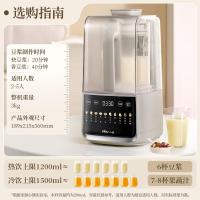 小熊(Bear)低音降噪破壁机1.5L家用豆浆机多功能米糊机五谷杂粮料理机榨汁机抗菌钛钢刀F10M2