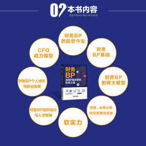 [M]财务BP 500强高管的实践之道-9787113284022