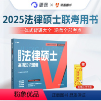 研途考研法律硕士高清知识图谱 [正版]2025考研法律硕士专业基础备考一本通知识思维导图非法学/法学高清知识图谱法硕考试