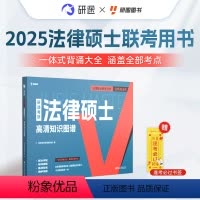 研途考研法律硕士高清知识图谱 [正版]2025考研法律硕士专业基础备考一本通知识思维导图非法学/法学高清知识图谱法硕考试