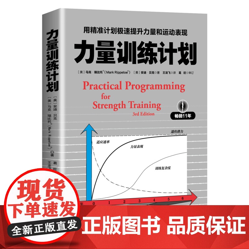 力量训练计划:用计划极速提升力量和运动表现