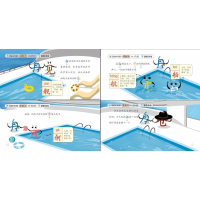 正版新书]魔法偏旁侦探(全7册)张雨荷9787518448807