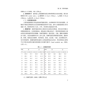 [M]体重管理师职业水平评价教材-9787521420814