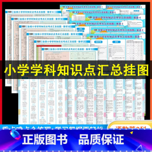 语文+数学+英语[共22张] 小学通用 [正版]全22张小学生知识点挂图全套 语文数学英语全新知识点考点汇总挂图一二三四