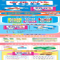 [M]哆啦A梦学前数学思维训练100题 大班 上-9787557558192