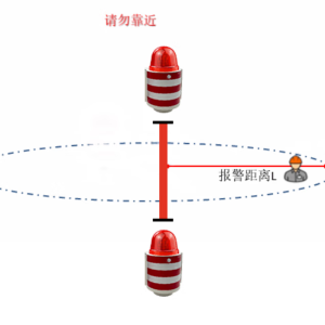 华光毅 HYBX9603 多功能智能警示灯(计价单位:盏) 红色