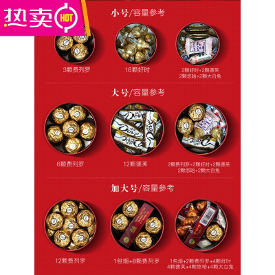 中式喜糖铁盒子结婚伴手礼中国风个性创意礼物包装回礼品袋FENGHOU铁罐糖盒（5个装）加大号（预售发货时间28