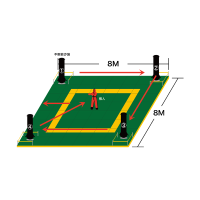 LJYZN-C1960格斗搏击考核系统连贯考核测试系统摔跤搏击智能格斗基本功训练考评系统擒拿格斗基本功技术