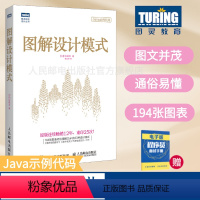 [正版]图解设计模式 用Java语言讲解GoF的23种设计模式Java编程语言设计模式入门教程程序设计编程入门开发自学