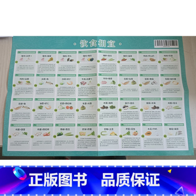 饮食相宜相克对照表 [正版]中医博士教您自配药酒 魏陵博泡酒配方大全中药泡酒药材配方药酒配料药酒大全名医药酒老偏方 药酒