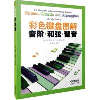 彩色键盘图解音阶.和弦.琵音